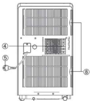 Technical diagram of an electronic device rear panel with labeled components and connection points