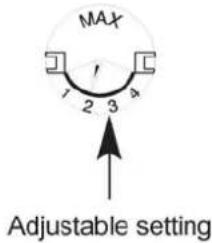 MAX 1 2 3 4 Adjustable setting