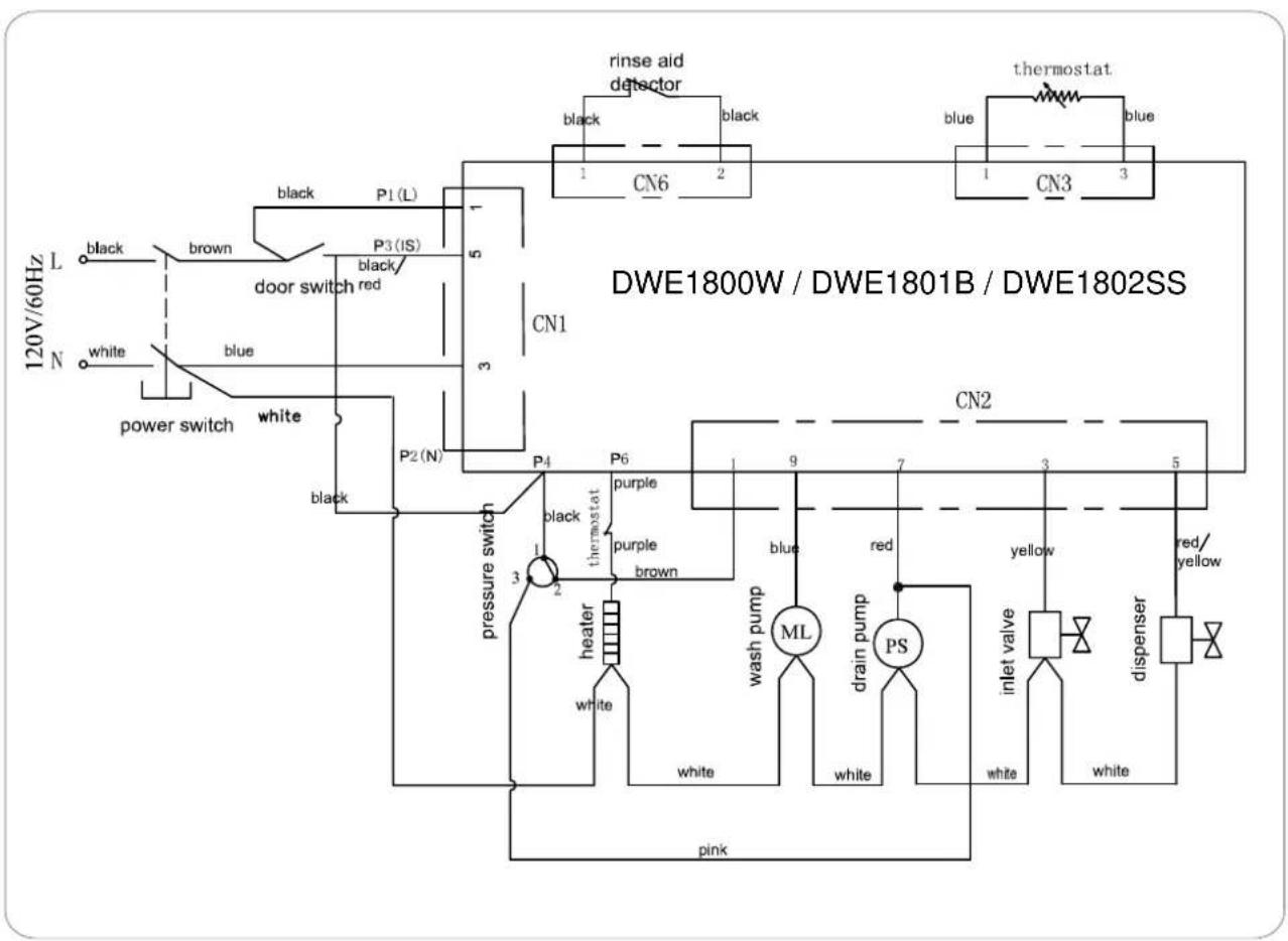 Avanti DWE1801B - SERVICE FOR YOUR DISHWASHER - 1