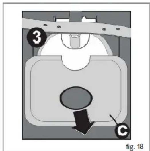 3 C fig. 18