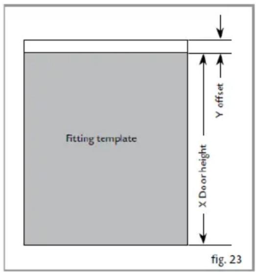 Fitting template X Door height Y offset fig. 23