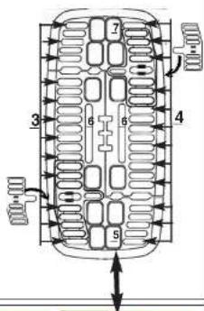 Technical diagram of a multi-layered biological or mechanical structure with numbered components and directional arrows indicating flow or movement.