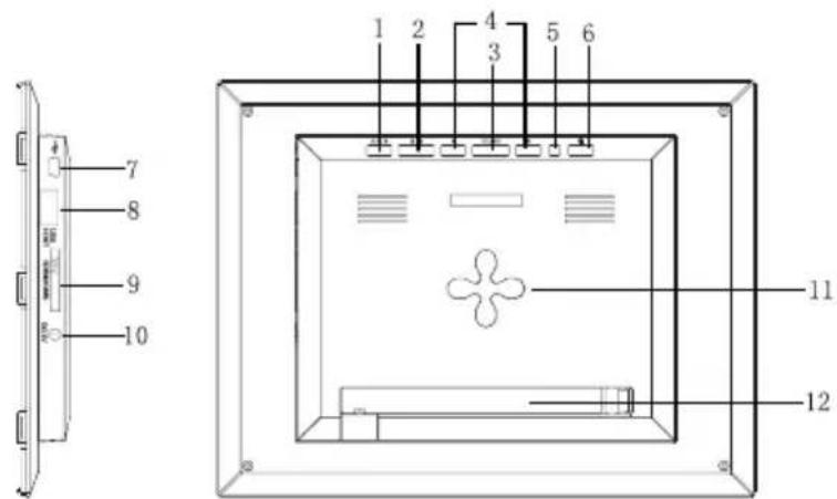 VIEWSONIC VFM842-52 - Controls and Connections - 1