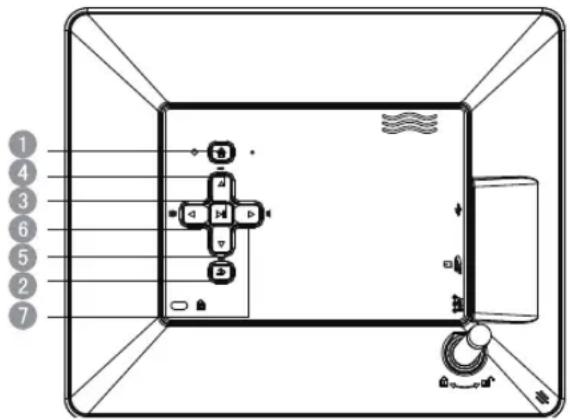 Diagram of a room layout with numbered labels pointing to various objects like keys, buttons, and a monitor.