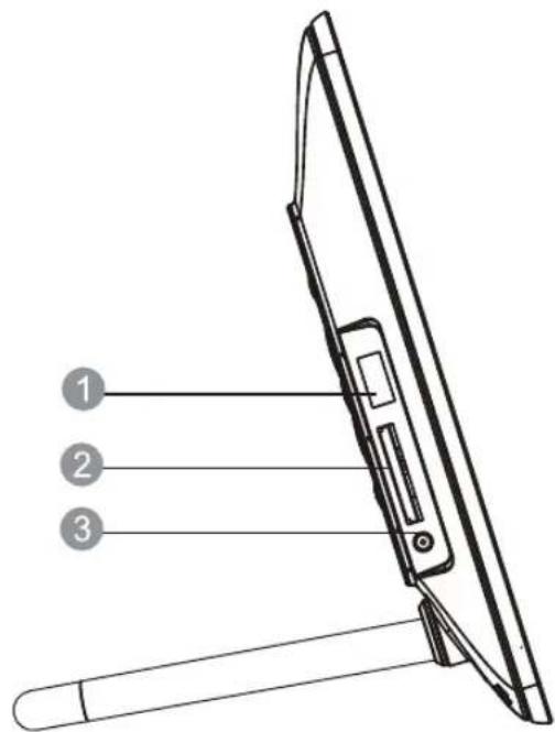 Diagram of a device with numbered parts labeled 1, 2, and 3 pointing to different components.
