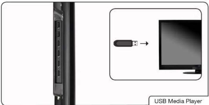 USB Media Player