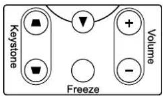 Keystone Volume Freeze