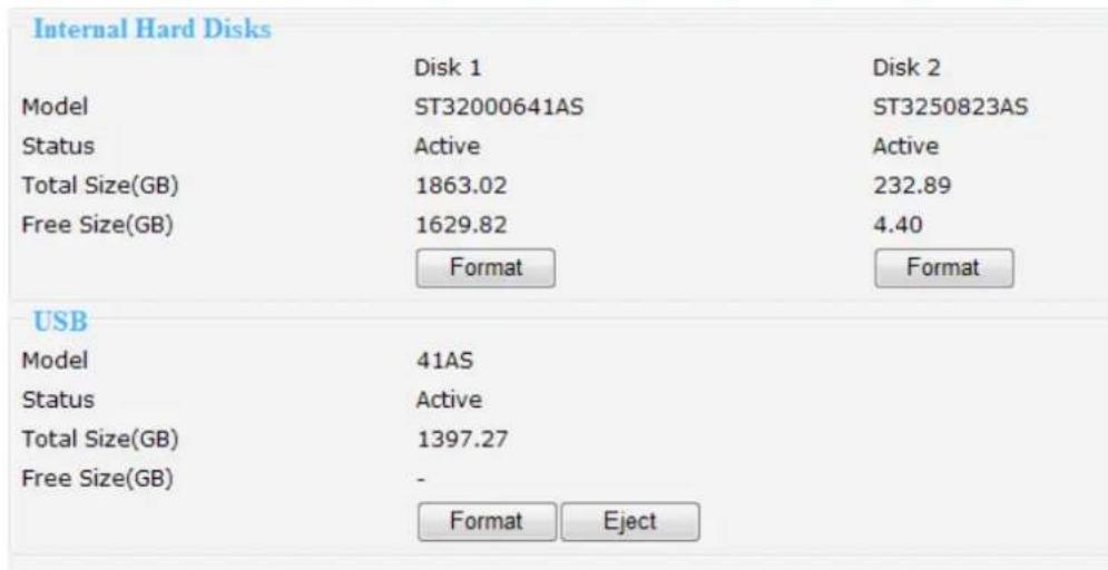 Internal Hard Disks Disk 1 Disk 2 Model ST32000641AS ST3250823AS Status Active Active Total Size(GB) 1863.02 232.89 Free Size(GB) 1629.82 4.40 Format Format USB Model 41AS Status Active Total Size(GB) 1397.27 Free Size(GB) - Format Eject