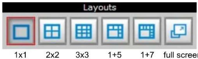 Layouts 1x1 2x2 3x3 1+5 1+7 full screen