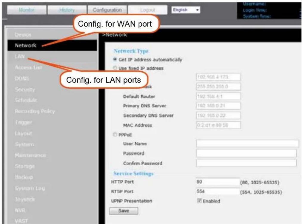Config. for WAN port Device Network LAN Access List DONS Security Schedule Recording Policy Trigger Layout Systems Maintenance Storage Backup System Log Joystick NVR VAST >Network Network Type Get IP address automatically Use fixed IP address Default Router Primary DNS Server Secondary DNS Server MAC Address 192.168.4.173 255.255.255.0 192.168.4.1 192.168.0.21 192.168.0.22 0:2 d1 e 89 58 PPPoE User Name Password Confirm Password Service Settings HTTP Port 80 (80, 1025-65535) RTSP Port 554 (554, 1025-65535) UPNP Presentation Enabled Save