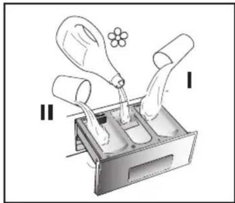 Caple WMi2006 - Putting detergent in machine - 2