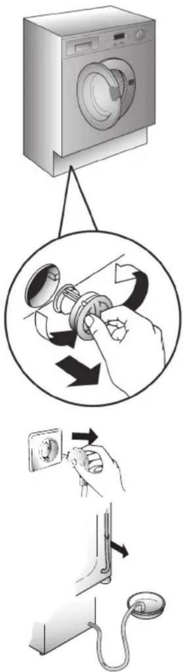 Diagram illustrating a washing machine operation with labeled steps: lifting, turning, and adjusting the switch.