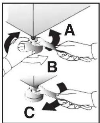 A B C