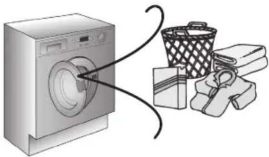 Caple WMi2006 - Putting detergent in machine - 1
