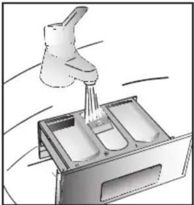 Caple WMi2006 - Transporting the appliance or long periods when appliance is not in use - 1