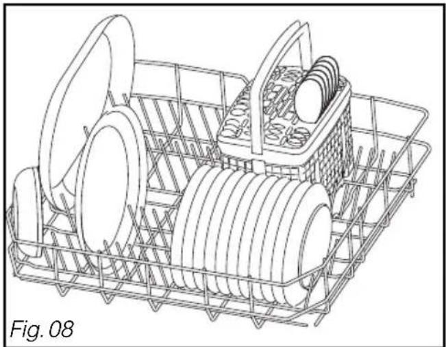 Mastercook ZWE-12176 - Advice : - 1
