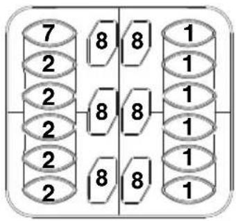 7 2 2 2 2 2 2 8 8 8 8 8 1 1 1 1 1 1 1 1