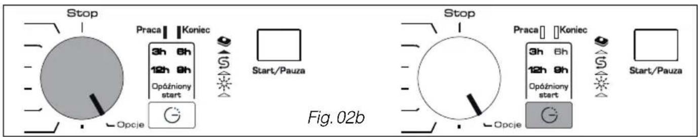 Mastercook ZWE-12176 - - HARDNESS TABLE - 2
