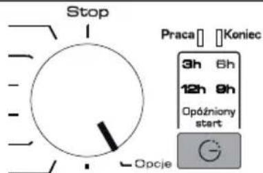 Mastercook ZWE-12176 - - Proceed as follows to adjust the water softener to the control table : - 4
