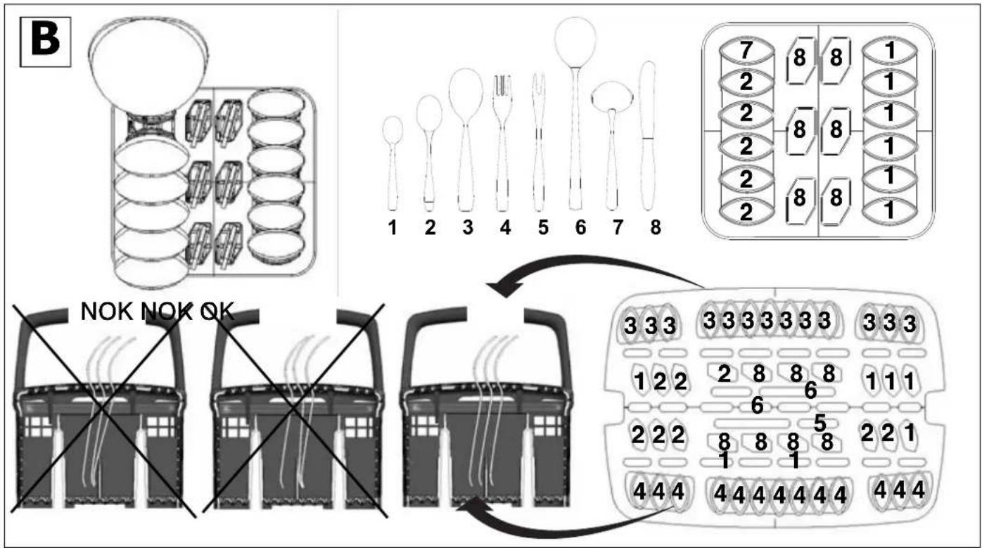 B 1 2 3 4 5 6 7 8 NOK NOK OK 3 3 3 3 3 3 3 3 3 3 1 2 2 2 8 8 8 1 1 1 6 2 2 2 8 8 8 5 2 2 1 1 1 4 4 4 4 4 4 4 4 4 4 4 4