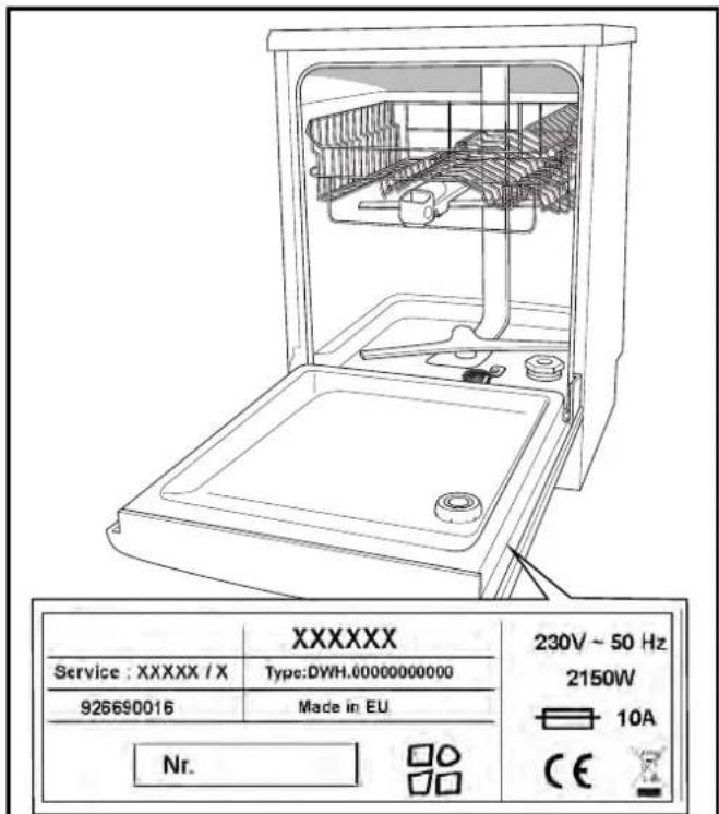 XXXXXX Service : XXXXX / X Type:DWH.00000000000 926690016 Made in EU Nr. 230V ~ 50 Hz 2150W 10A CE