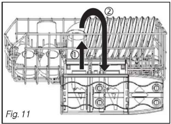 Fig. 11