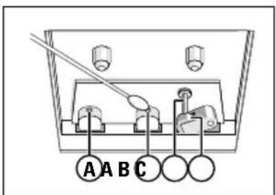 A A B C