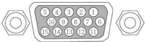 5 4 3 2 1 10 9 8 7 6 15 14 13 12 11