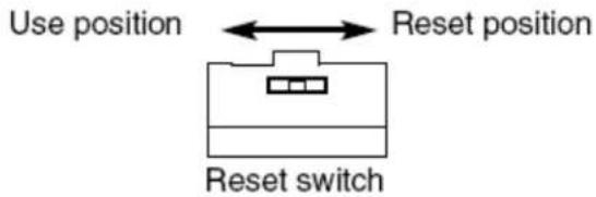 Use position Reset position Reset switch