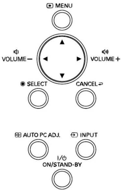 MENU VOLUME- VOLUME+ SELECT CANCEL AUTO PC ADJ. INPUT I/O ON/STAND-BY