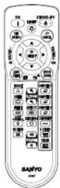 SANYO