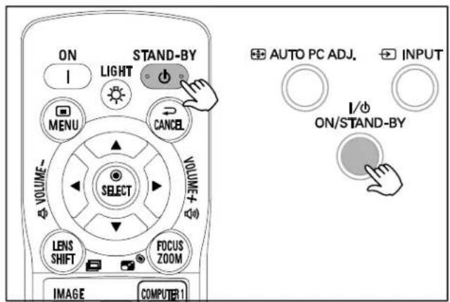 ON LIGHT STAND-BY MENU CANCEL VOLUME~ SELECT LENS SHIFT FOCUS ZOOM IMAGE COMPUTER 1 AUTO PC ADJ. INPUT I/O ON/STAND-BY