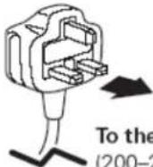 SANYO PDG-DWT50L - ⑦ Connecting the Supplied Power Cable - 5