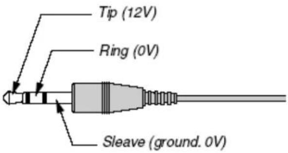 Tip (12V) Ring (0V) Sleave (ground. 0V)