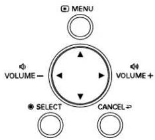 MENU VOLUME- VOLUME+ SELECT CANCEL→