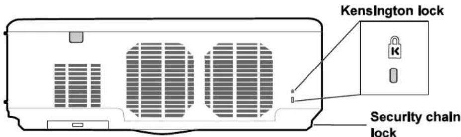 Kensington lock Security chain lock