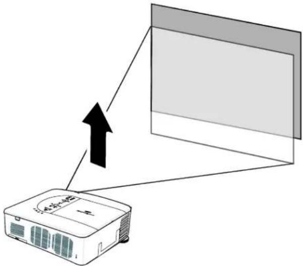 Diagram showing an projector with an upward arrow pointing to a screen, likely illustrating an optical or projection setup.