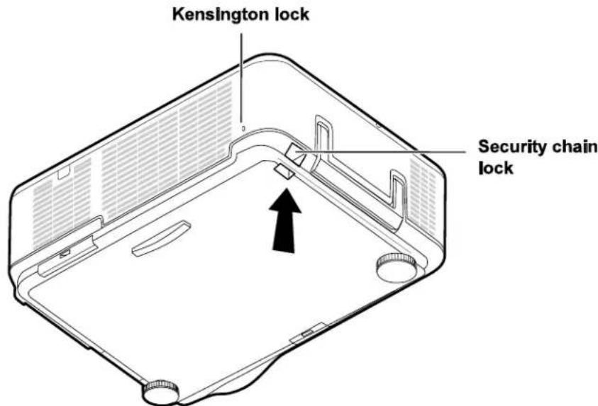 Kensington lock Security chain lock