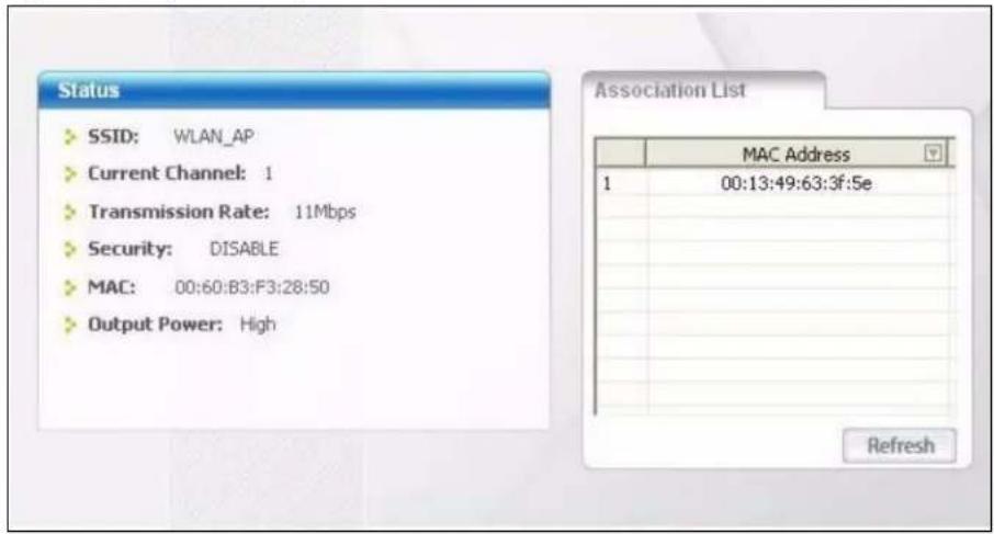 Status > SSID: WLAN_AP > Current Channel: 1 > Transmission Rate: 11Mbps > Security: DISABLE > MAC: 00:60:B3:F3:28:50 > Output Power: High Association List MAC Address 1 00:13:49:63:3f:5e Refresh