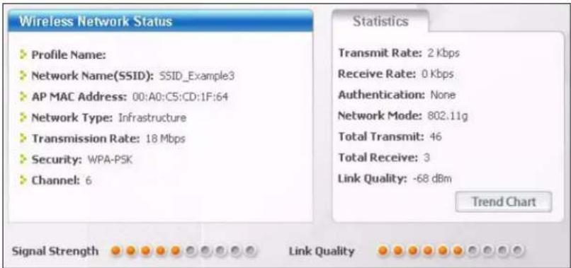 Wireless Network Status Profile Name: Network Name(SSID): SSID_Example3 AP MAC Address: 00:A0:C5:CD:1F:64 Network Type: Infrastructure Transmission Rate: 18 Mbps Security: WPA-PSK Channel: 6 Statistics Transmit Rate: 2 Kbps Receive Rate: 0 Kbps Authentication: None Network Mode: 802.11g Total Transmit: 46 Total Receive: 3 Link Quality: -68 dBm Trend Chart Signal Strength Link Quality