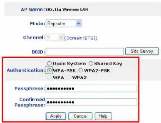 AP Name: 802.11g Wireless LAN Mode: Repeater Channel: (Domain: ETSI) SSID: Site Survey Authentication: Open System Shared Key WPA-PSK WPA2-PSK WPA WPA2 Passphrase: ************ Confirmed Passphrase: ************ Apply Cancel Help