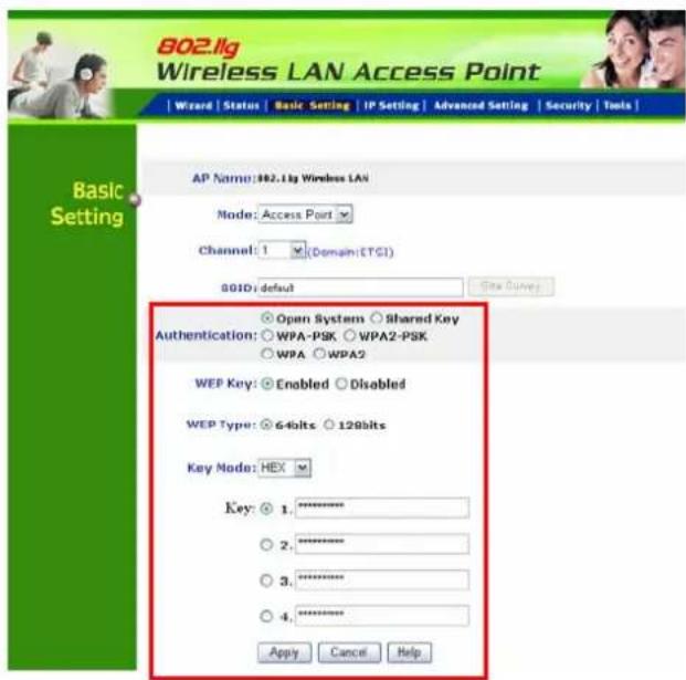 802.lg Wireless LAN Access Point Wizard | Status | Basic Setting | IP Setting | Advanced Setting | Security | Tools | Basic Setting AP Name: 802.lg Wireless LAN Node: Access Point Channel: 1 (Domain: ETCI) 8010: default Open System Shared Key Authentication: WPA-PSK WPA2-PSK WPA WPA2 WEP Key: Enabled Disabled WEP Type: 64bits 120bits Key Mode: HEX Key: 1.***** 2.***** 3.***** 4.***** Apply Cancel Help