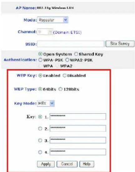 AP Name: 802.11g Wireless LAN Mode: Repeater Channel: (Domain: ETSI) 99ID: Site Survey Open System Shared Key Authentication: WPA-PSK WPA2-PSK WPA WPA2 WEP Key: Enabled Disabled WEP Type: 64bits 128bits Key Mode: HEX Key: 1.****** 2.****** 3.****** 4.****** Apply Cancel Help