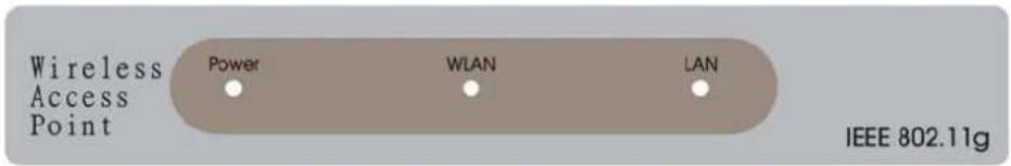 Wireless Access Point Power WLAN LAN IEEE 802.11g