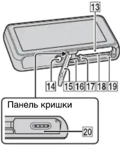 13 14 15 16 17 18 19 Панель кришки 20