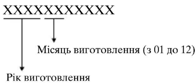 XXXXXXXXXX ↓ Місяць виготовлення (з 01 до 12) ↓ Рік виготовлення