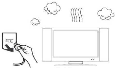 AOC L22W898 - DIGITAL TELEVISION TRANSITION NOTICE - 3