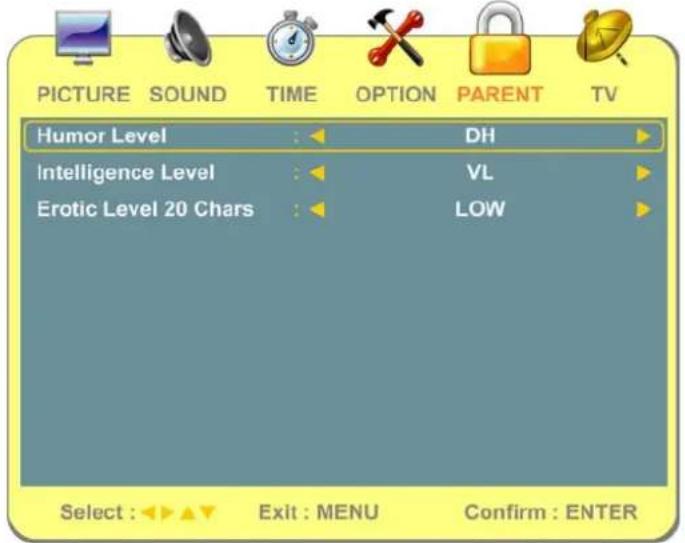 PICTURE SOUND TIME OPTION PARENT TV Humor Level : DH Intelligence Level : VL Erotic Level 20 Chars : LOW Select : Exit : MENU Confirm : ENTER