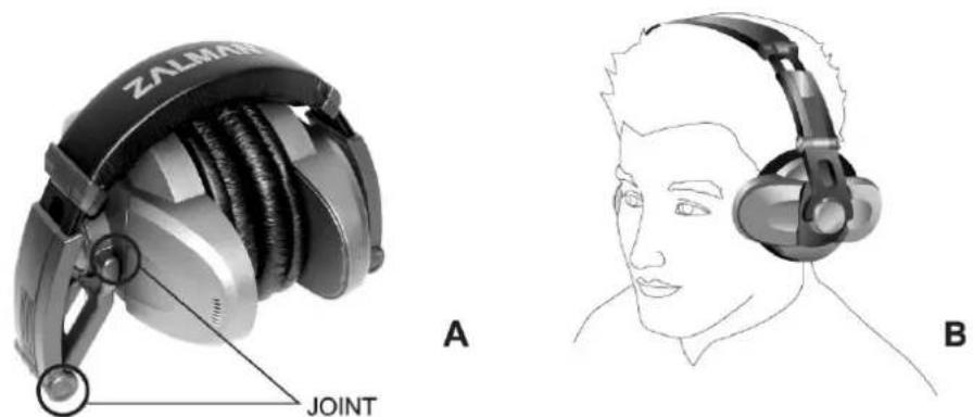 ZALMAN JOINT A B