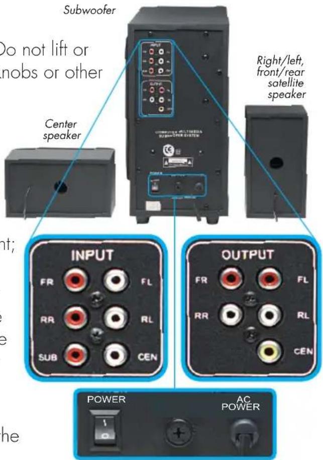Subwoofer Do not lift or nobs or other Center speaker Right/left, front/rear satellite speaker INPUT FR FL RR RL SUB CEN OUTPUT FR FL RR RL CEN POWER AC POWER